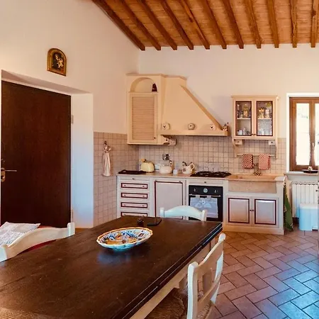Casa Degli Ulivi Pérouse